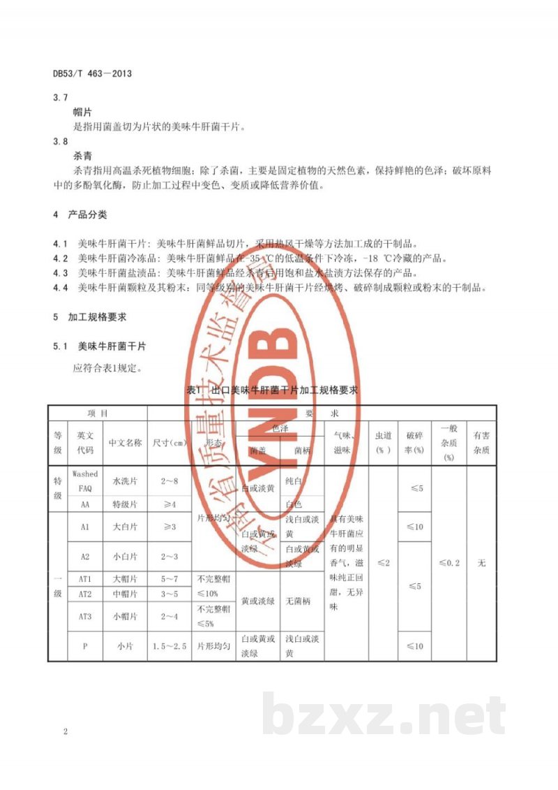 DB53/T 463-2013出口美味牛肝菌加工规格要求 DB53/T 463-2013出口美味牛肝菌加工规格要求