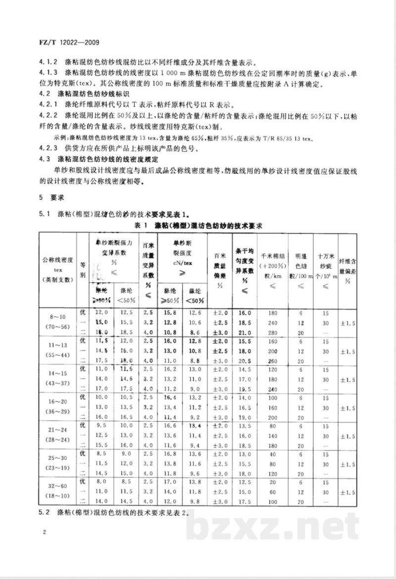 FZ/T 12022-2009 涤纶与粘纤混纺色纺纱线 FZ/T 12022-2009 涤纶与粘纤混纺色纺纱线