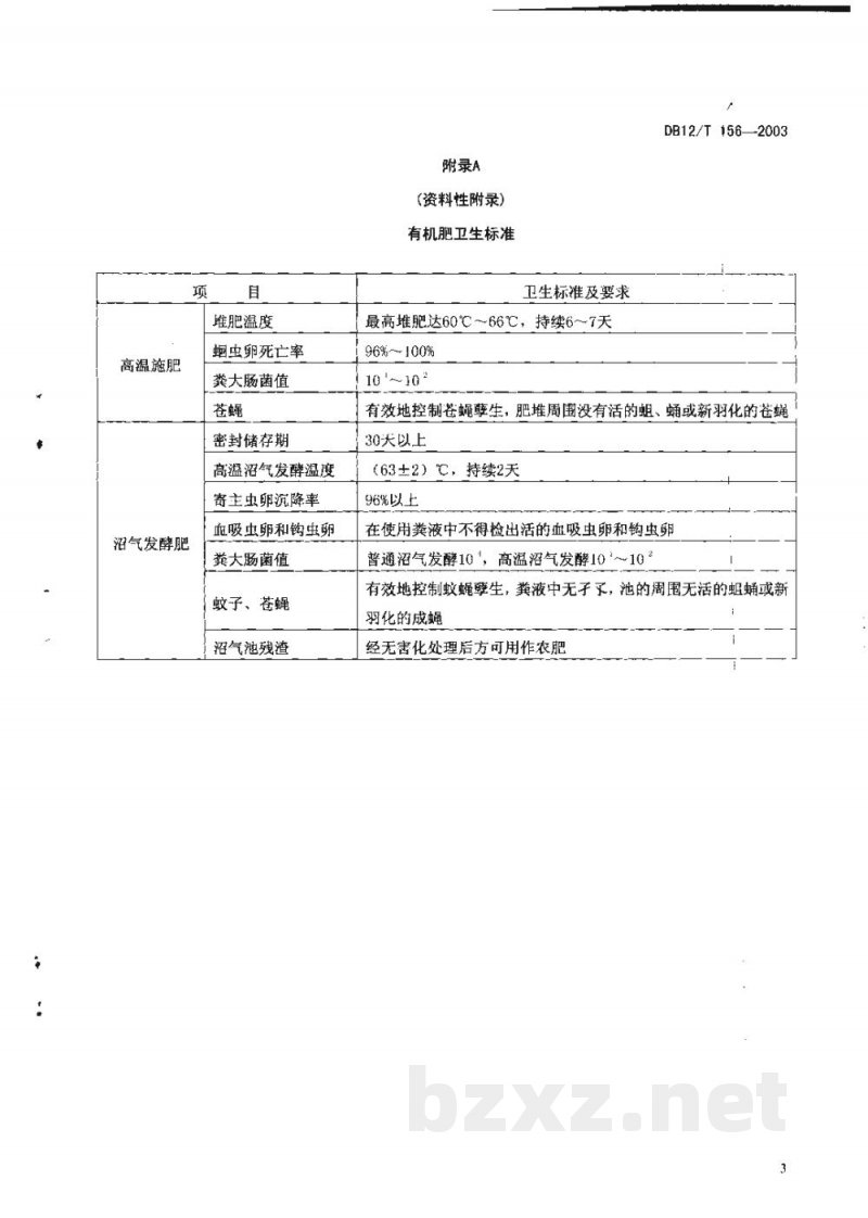 DB12/T 156-2003无公害农产品 大葱生产技术规程 DB12/T 156-2003无公害农产品 大葱生产技术规程