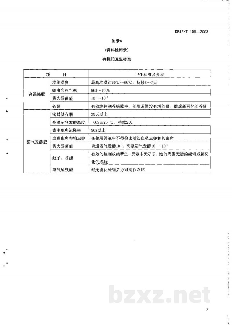 DB12/T 155-2003无公害农产品 天鹰椒生产技术规程 DB12/T 155-2003无公害农产品 天鹰椒生产技术规程
