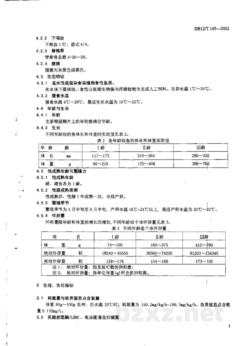 DB12/T 145-2002蓝花长尾鲫 DB12/T 145-2002蓝花长尾鲫