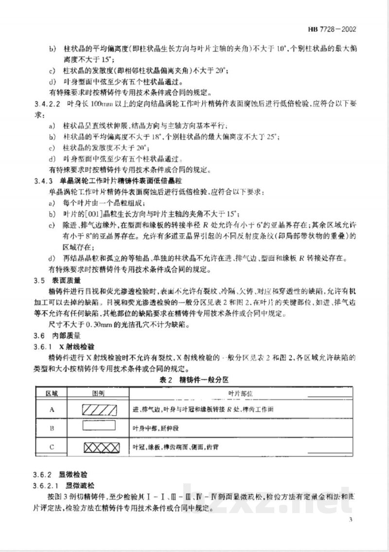 HB 7728-2002 航空用高温合金涡轮工作叶片精铸件规范
