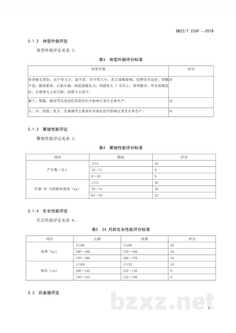 DB22/T 2269-2018吉神黑猪 DB22/T 2269-2018吉神黑猪