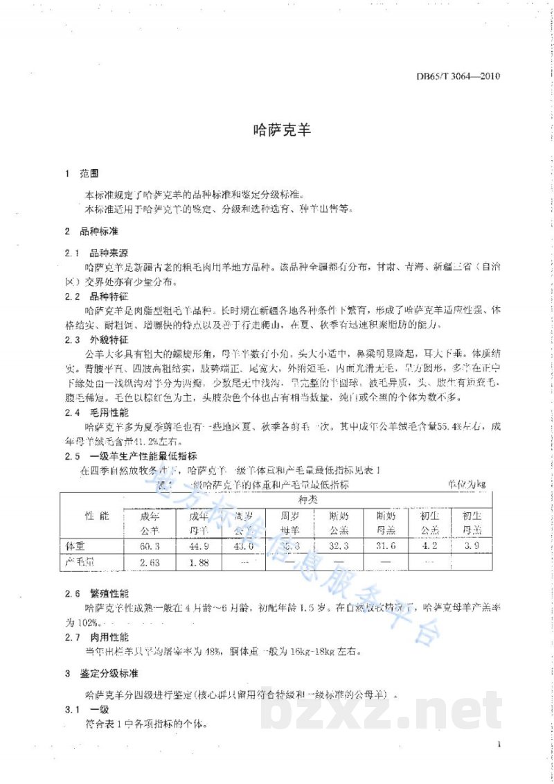 DB65/T 3064-2010哈萨克羊 DB65/T 3064-2010哈萨克羊