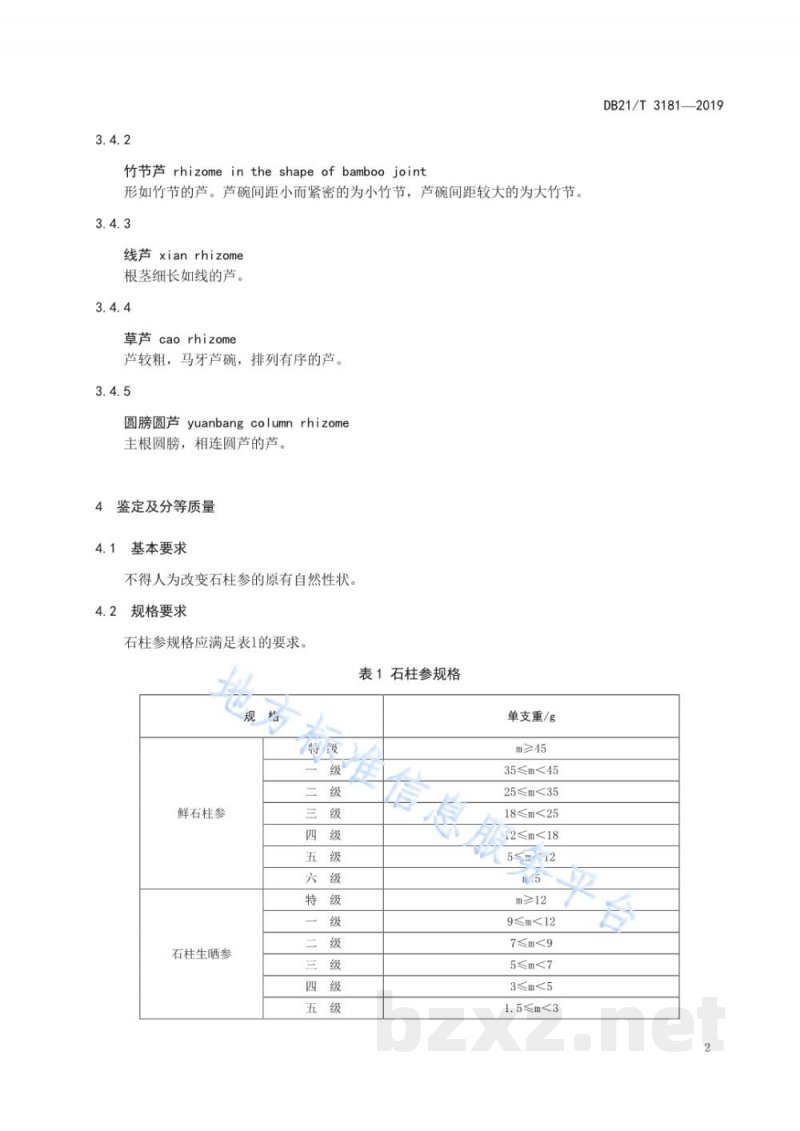 DB21/T 3181-2019石柱参鉴定及分等质量