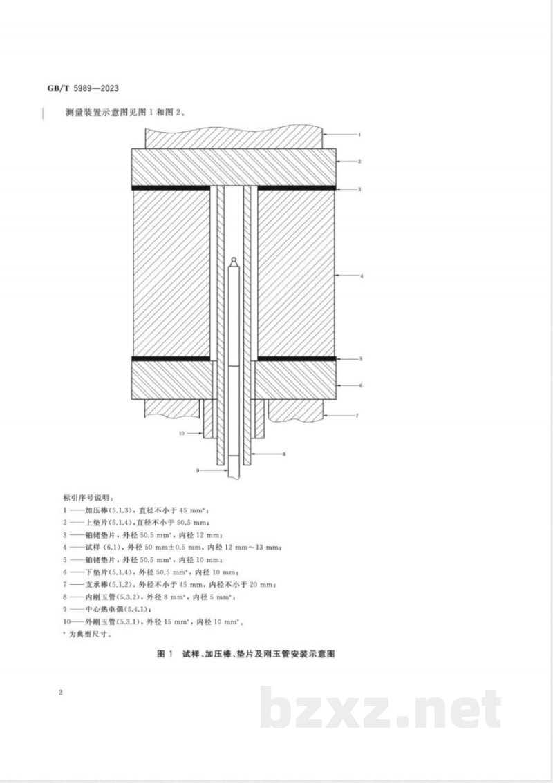 GB/T 5989-2023耐火材料 荷重软化温度试验方法(示差升温法) 