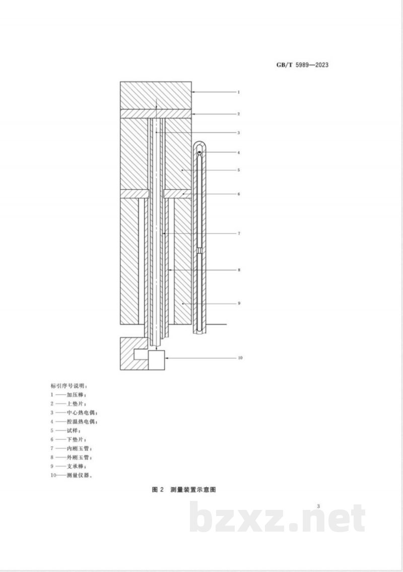 GB/T 5989-2023耐火材料 荷重软化温度试验方法(示差升温法) 