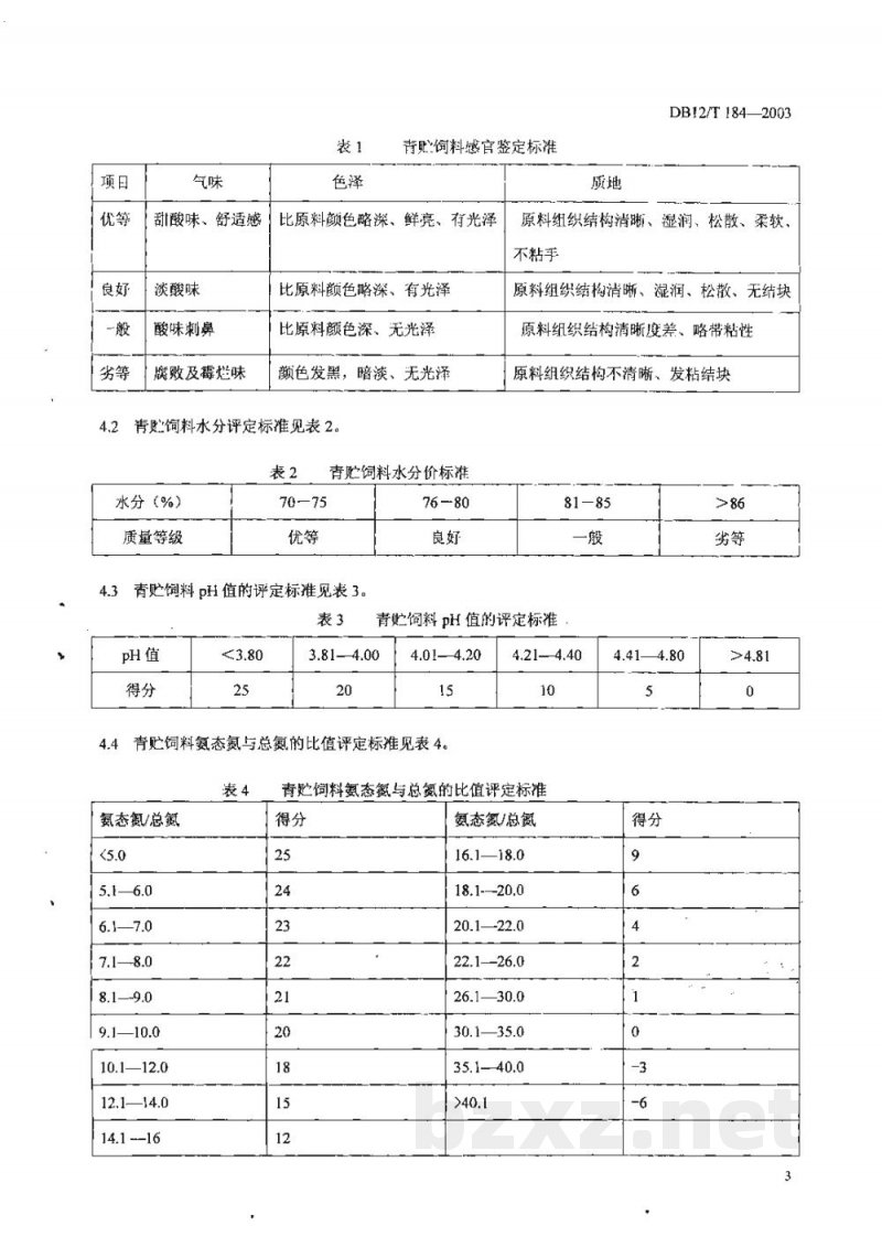 DB12/T 184-2003青贮饲料