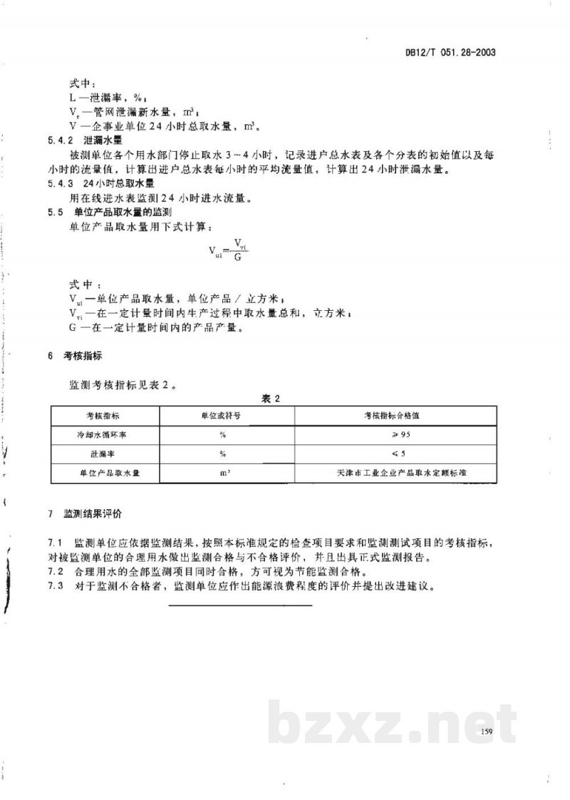 DB12/T 051.28-2003合理用水节能监测方法