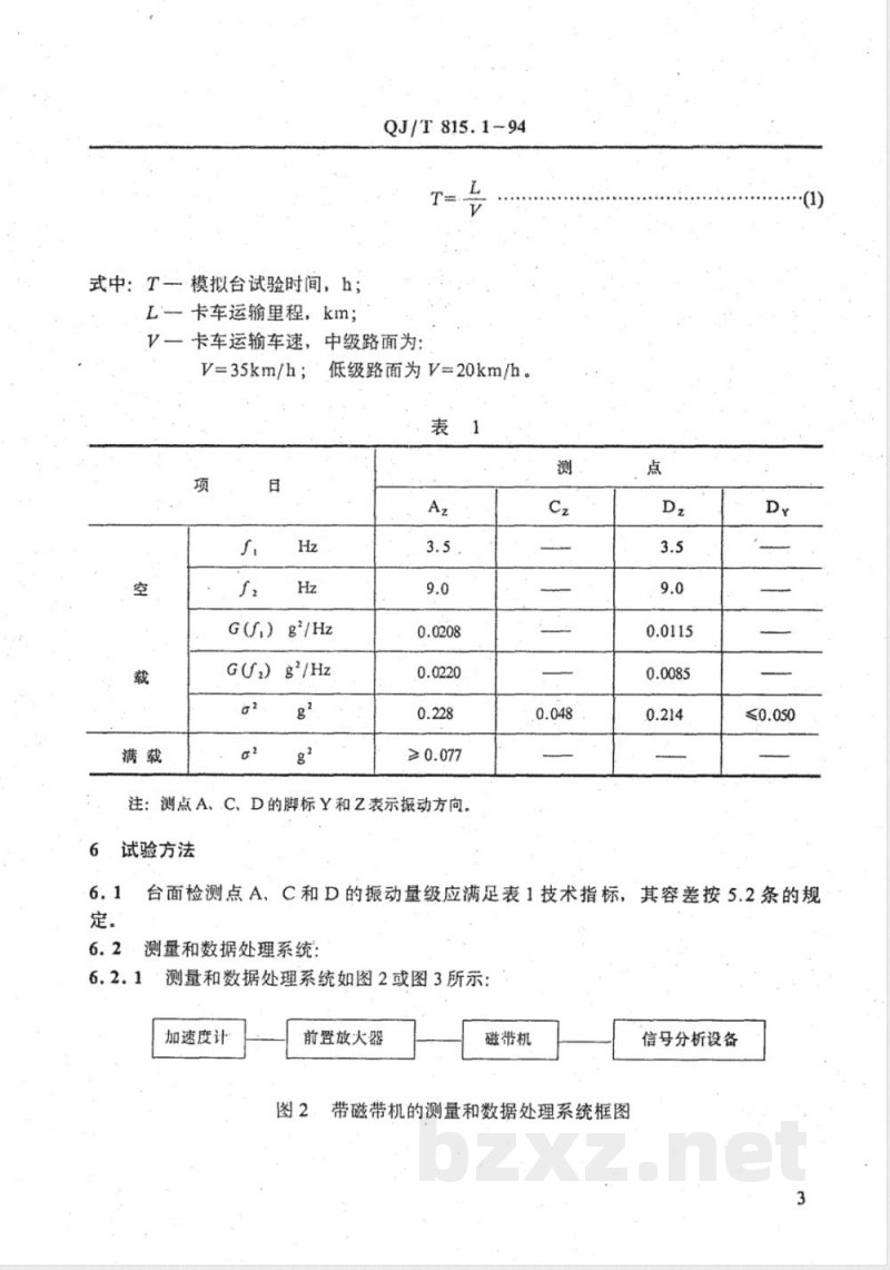QJ/T 815.1-1994 产品公路运输模拟试验方法 QJ/T 815.1-1994 产品公路运输模拟试验方法