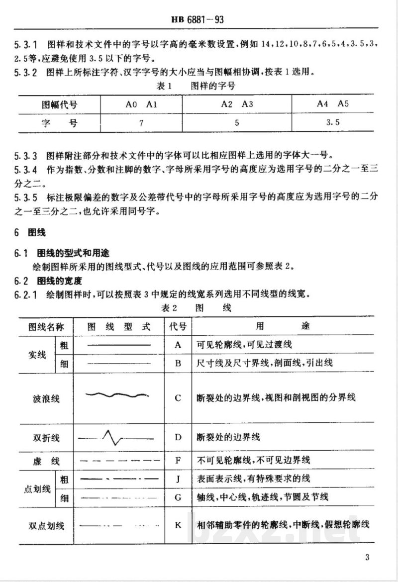 HB 6881-1993 计算机制图规定 HB 6881-1993 计算机制图规定