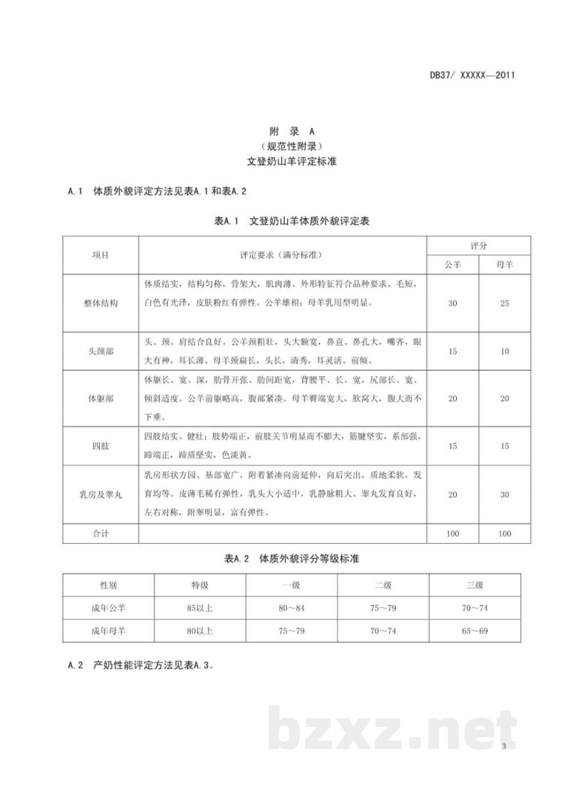 DB37/T 1829-2011文登奶山羊 DB37/T 1829-2011文登奶山羊