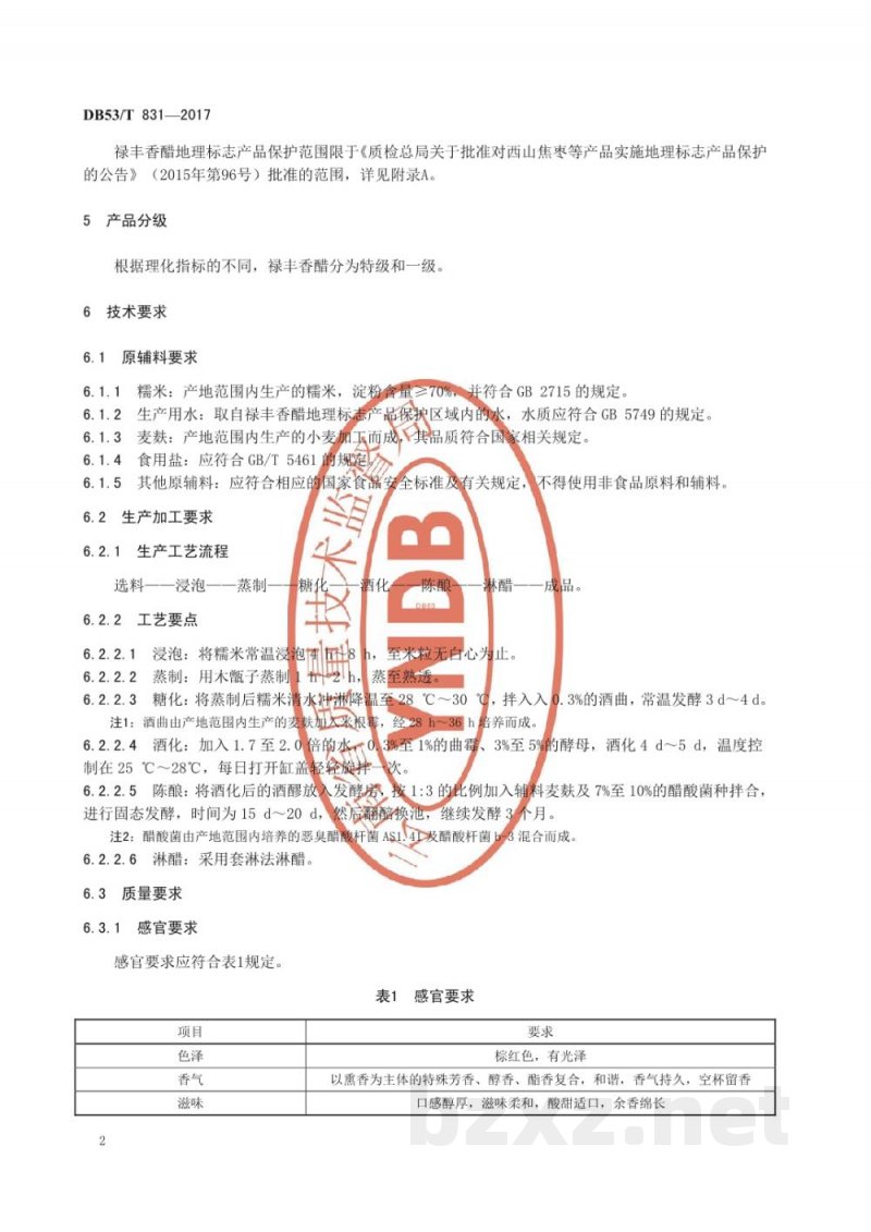 DB53/T 831-2017地理标志产品 禄丰香醋 DB53/T 831-2017地理标志产品 禄丰香醋