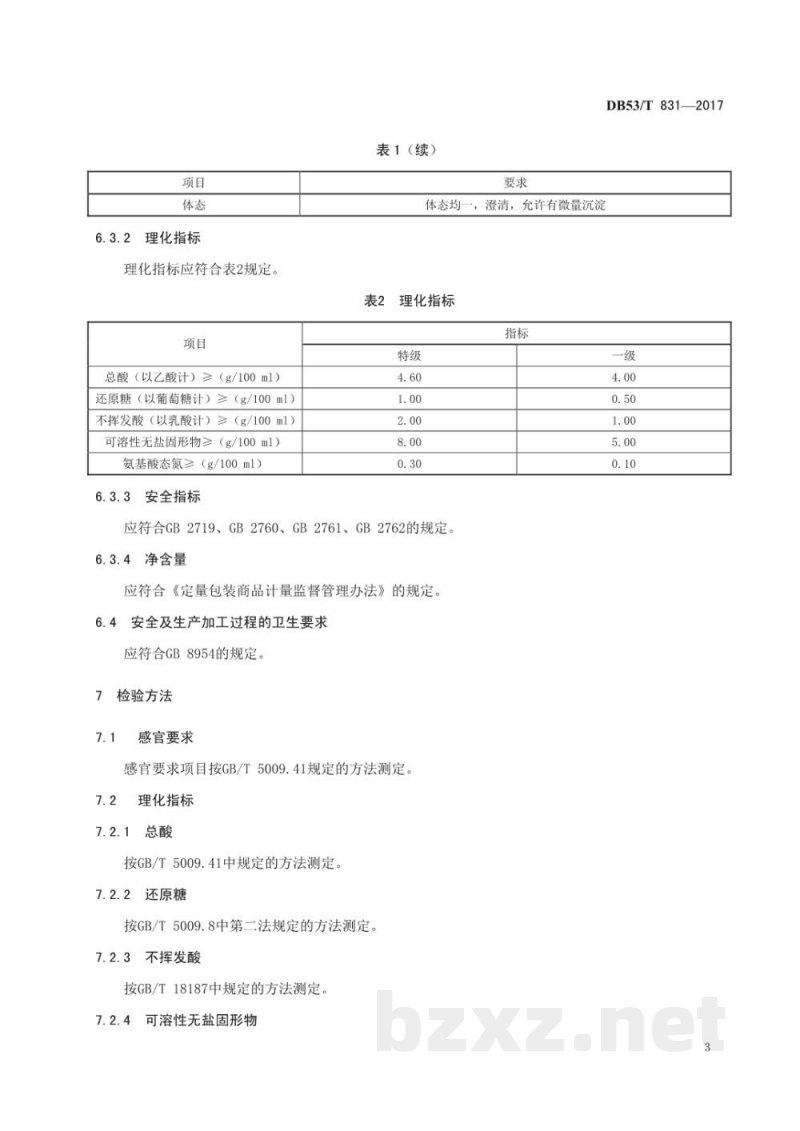 DB53/T 831-2017地理标志产品 禄丰香醋 DB53/T 831-2017地理标志产品 禄丰香醋