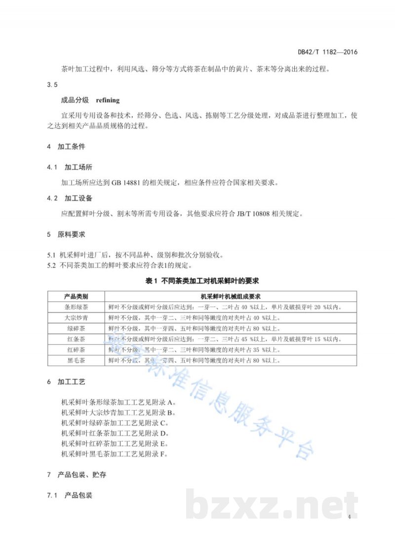 DB42/T 1182-2016茶树机采鲜叶加工技术规程