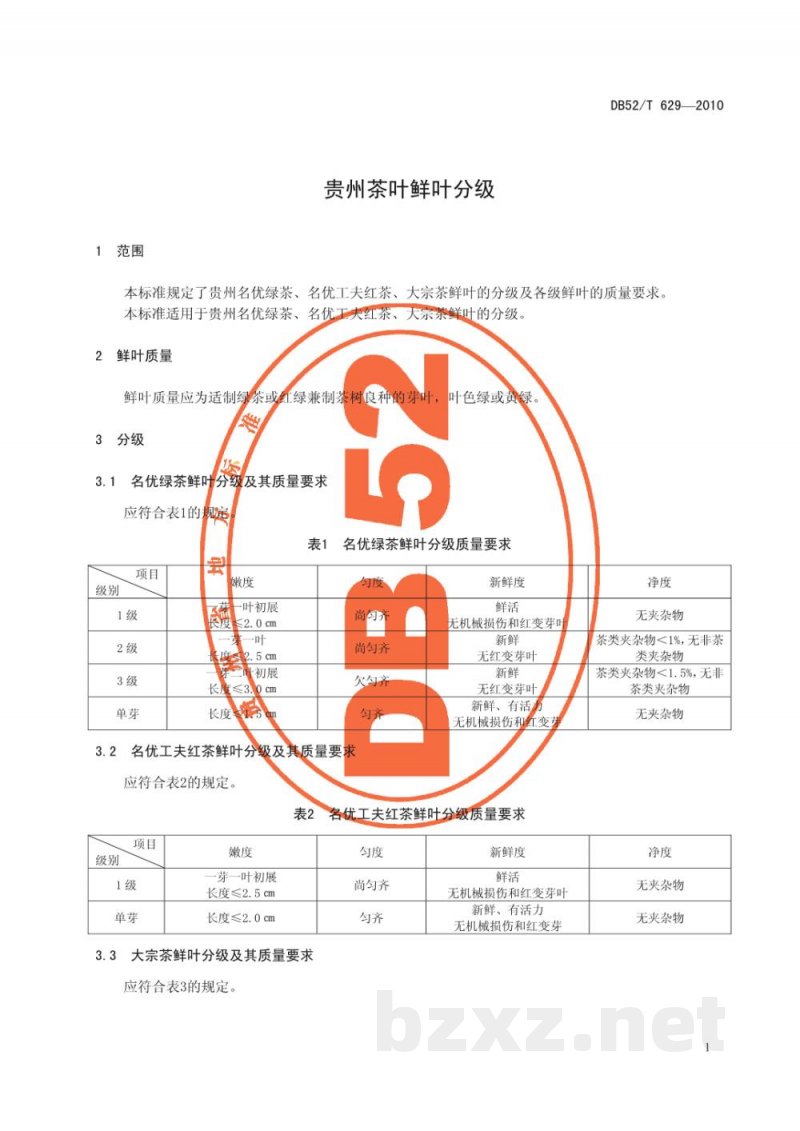DB52/T 629-2010贵州茶叶鲜叶分级