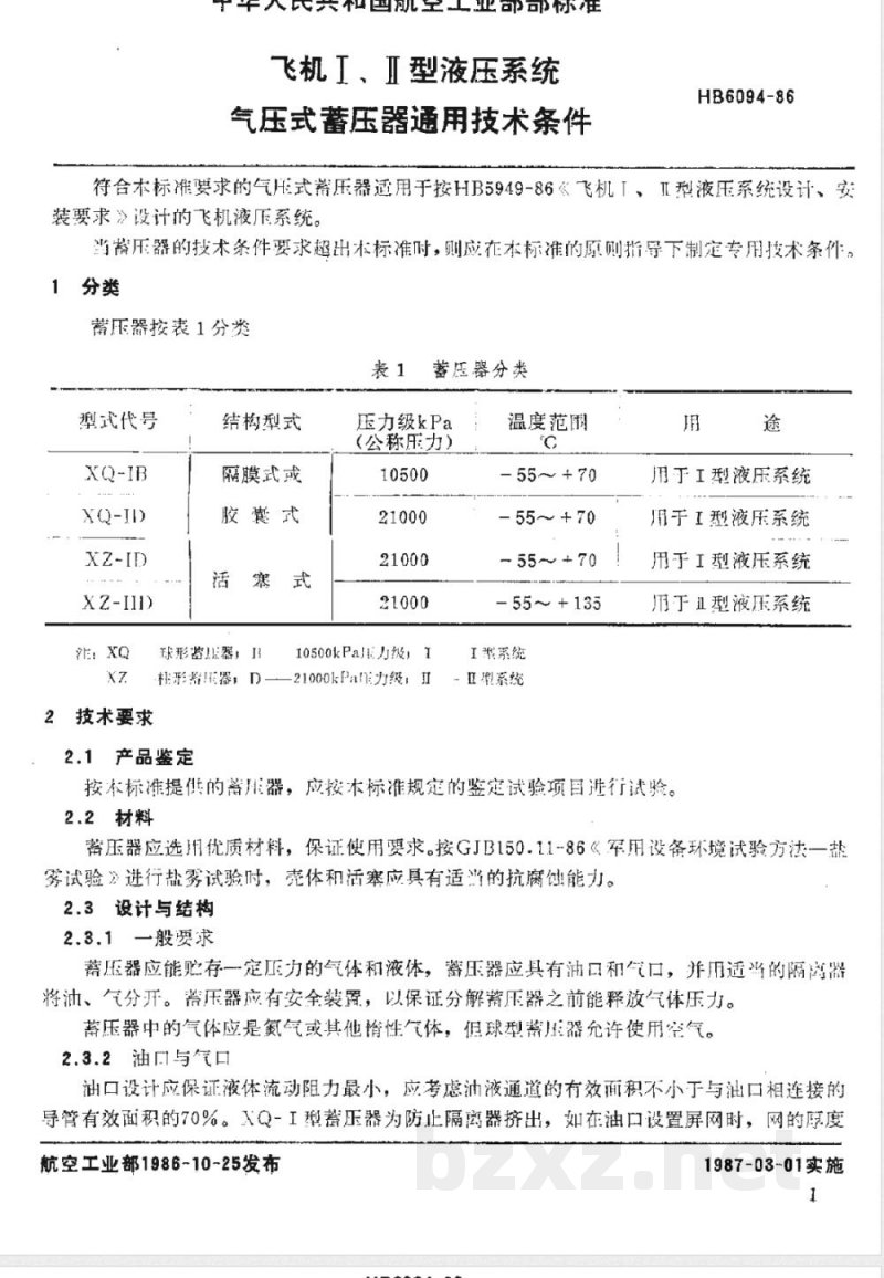 HB 6094-1986 飞机Ⅰ、Ⅱ型液压系统气压式蓄压器通用技术条件 HB 6094-1986 飞机Ⅰ、Ⅱ型液压系统气压式蓄压器通用技术条件