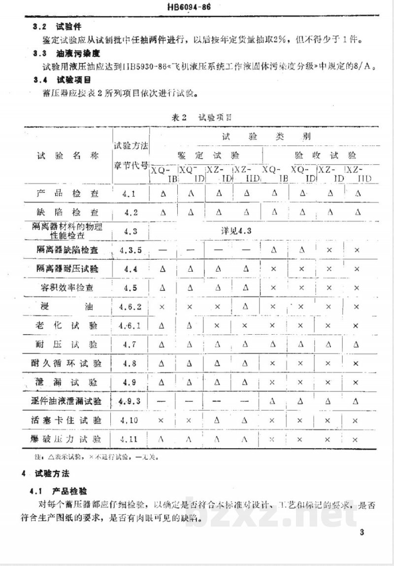 HB 6094-1986 飞机Ⅰ、Ⅱ型液压系统气压式蓄压器通用技术条件 HB 6094-1986 飞机Ⅰ、Ⅱ型液压系统气压式蓄压器通用技术条件