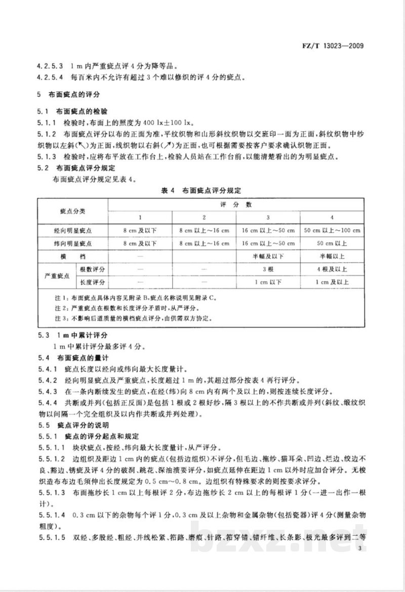 FZ/T 13023-2009 莫代尔纤维本色布 FZ/T 13023-2009 莫代尔纤维本色布