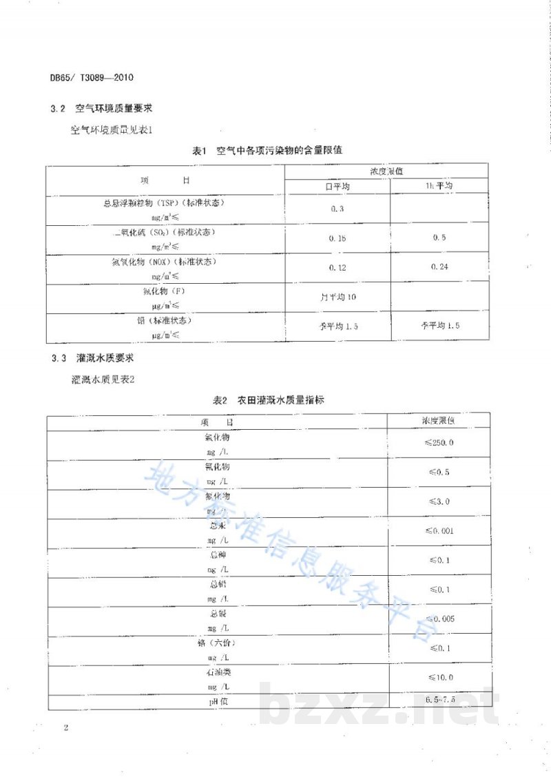 DB65/T 3089-2010无公害食品 枣种植环境及条件 DB65/T 3089-2010无公害食品 枣种植环境及条件