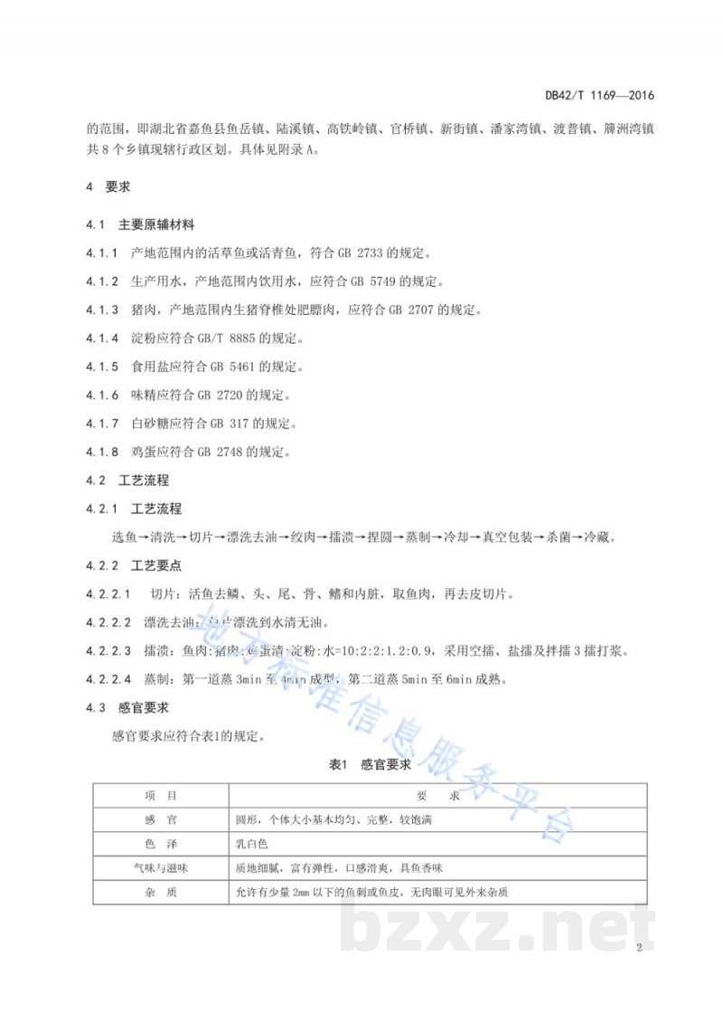 DB42/T 1169-2016地理标志产品 嘉鱼鱼圆 DB42/T 1169-2016地理标志产品 嘉鱼鱼圆