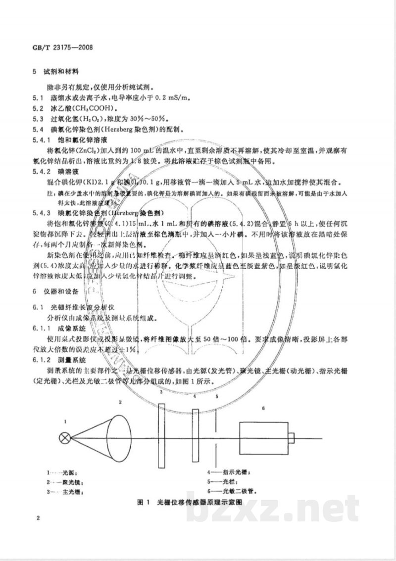 GB/T 23175-2008 纸浆 纤维长度的测定(光栅法) GB/T 23175-2008 纸浆 纤维长度的测定(光栅法)