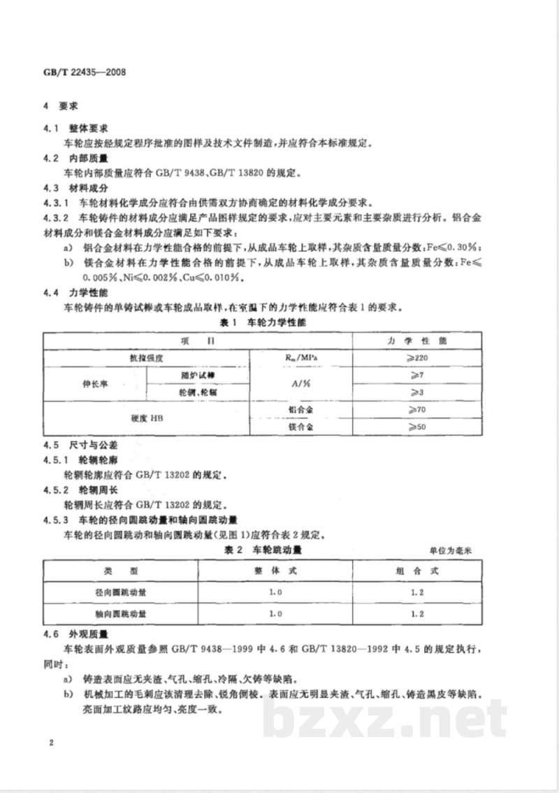 GB/T 22435-2008 摩托车和轻便摩托车轻合金车轮 GB/T 22435-2008 摩托车和轻便摩托车轻合金车轮