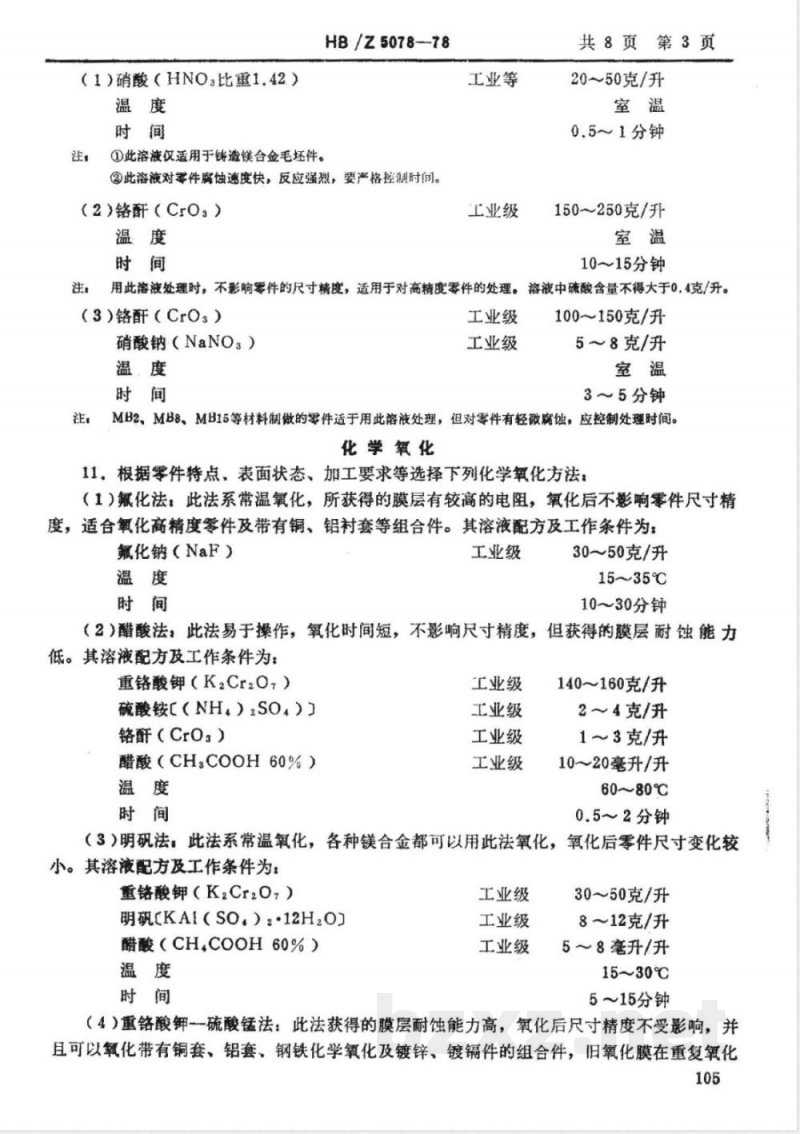 HB/Z 5078-1978 镁合金化学氧化工艺 HB/Z 5078-1978 镁合金化学氧化工艺