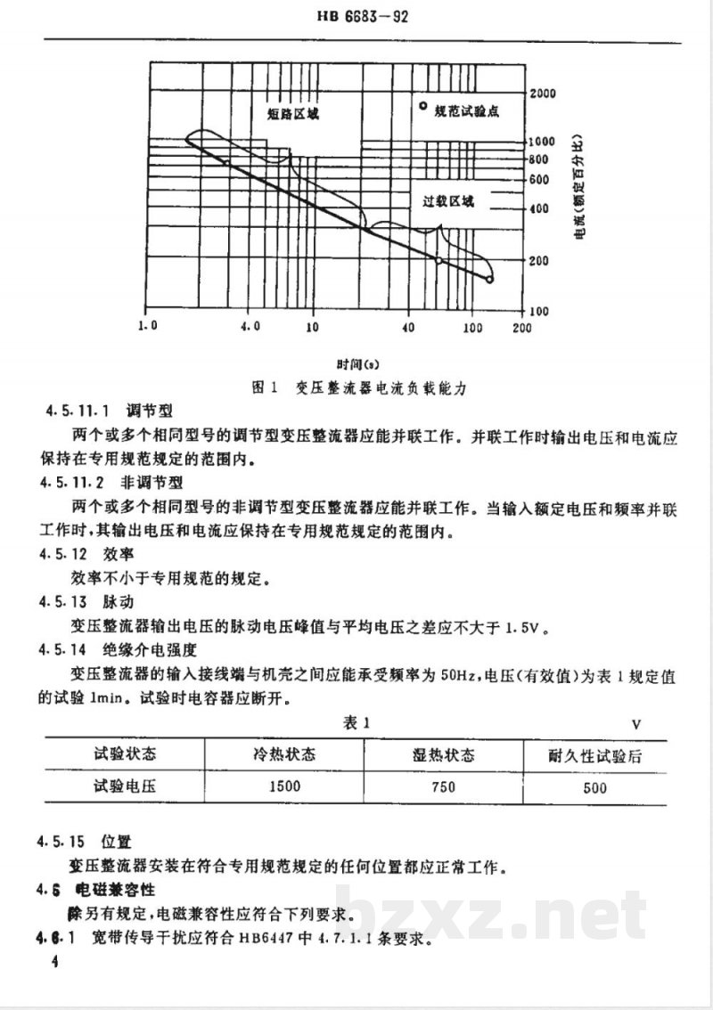 HB 6683-1992 飞机变压整流器通用规范 HB 6683-1992 飞机变压整流器通用规范