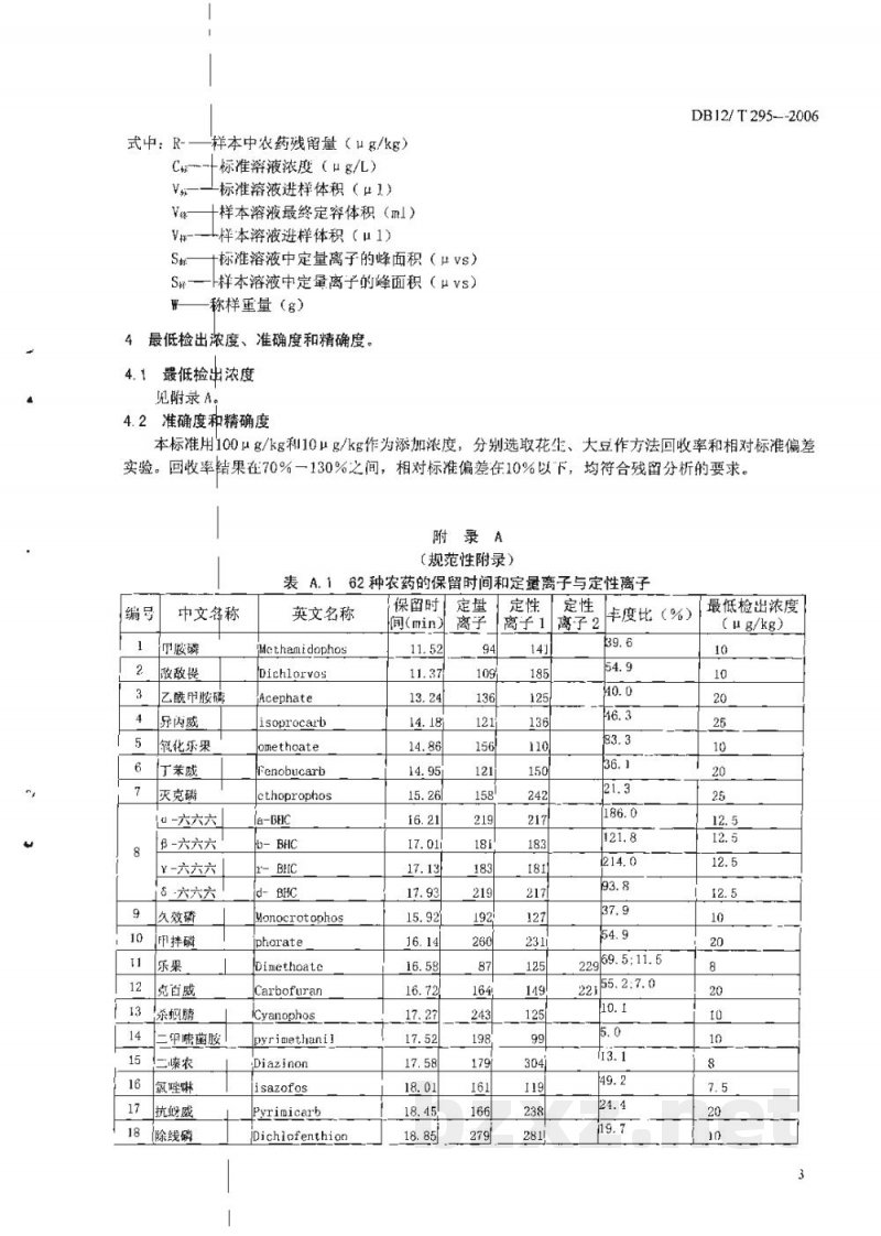 DB12/T 295-2006无公害农产品 花生大豆中农药残留多组份测定方法-GC/MS法 DB12/T 295-2006无公害农产品 花生大豆中农药残留多组份测定方法-GC/MS法