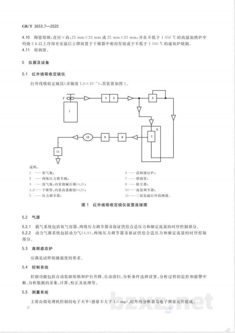 GB/T 3653.7-2020硼铁 硫含量的测定 红外线吸收法 GB/T 3653.7-2020硼铁 硫含量的测定 红外线吸收法
