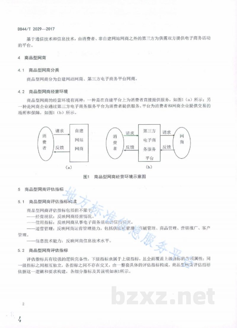 DB44/T 2029-2017网络交易服务规范 商品型网商评估指标 DB44/T 2029-2017网络交易服务规范 商品型网商评估指标
