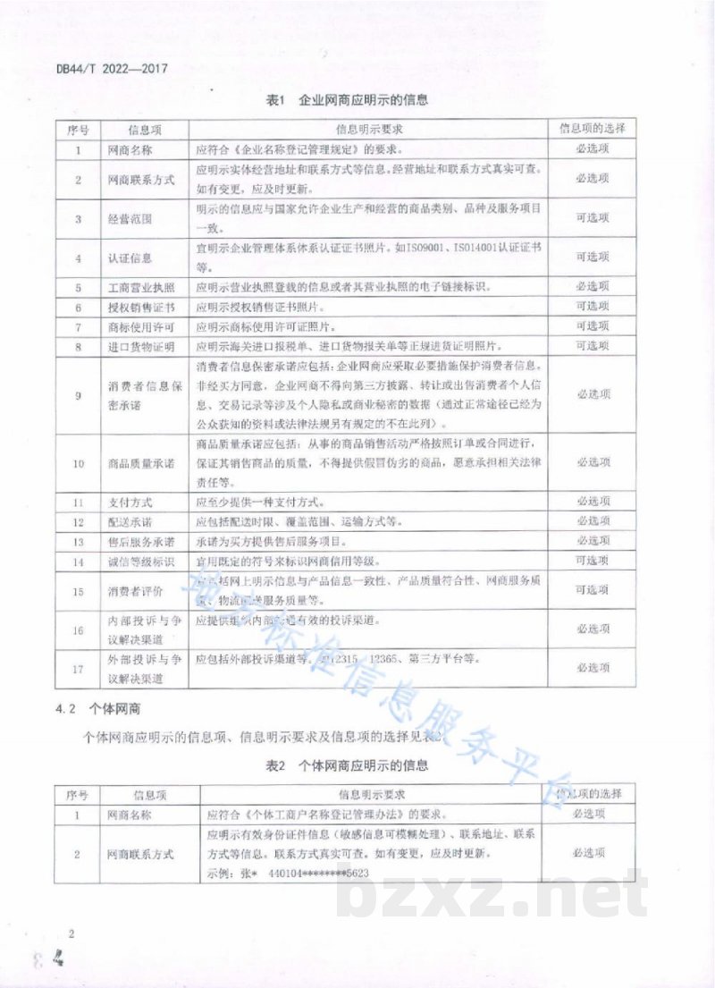 DB44/T 2022-2017网络交易服务规范 网商信息明示通用要求 DB44/T 2022-2017网络交易服务规范 网商信息明示通用要求