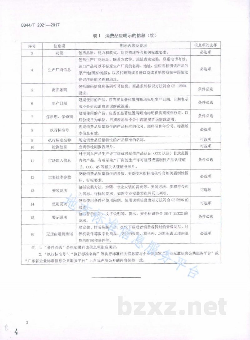 DB44/T 2021-2017网络交易服务规范 消费品信息明示通用要求 DB44/T 2021-2017网络交易服务规范 消费品信息明示通用要求