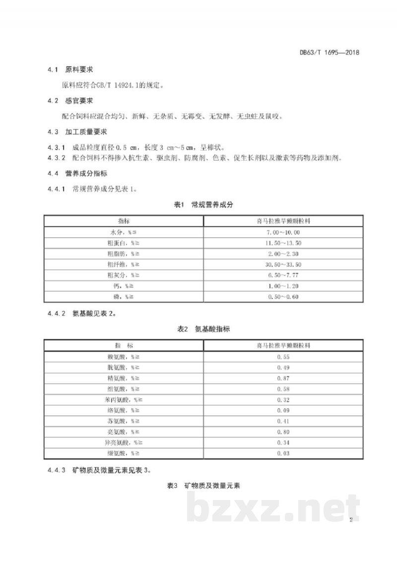 DB63/T 1695-2018实验用喜马拉雅旱獭 配合饲料 DB63/T 1695-2018实验用喜马拉雅旱獭 配合饲料