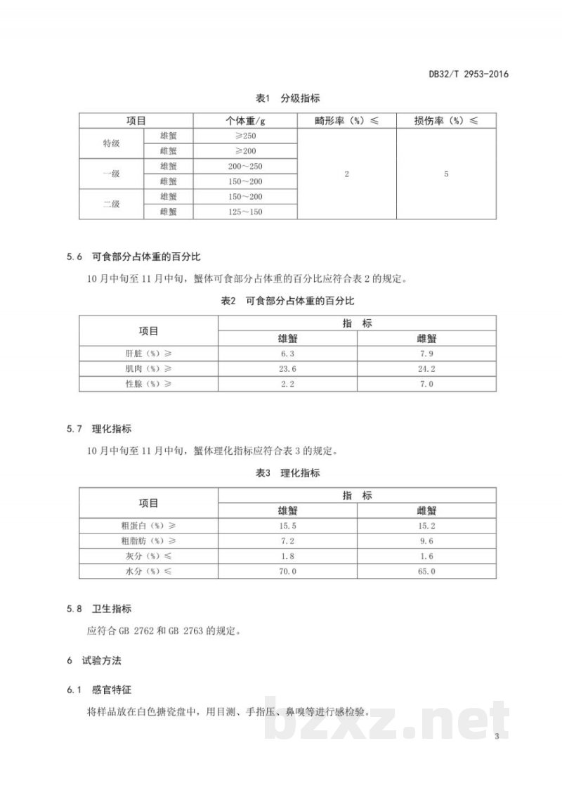 DB32/T 2953-2016地理标志产品 兴化大闸蟹 DB32/T 2953-2016地理标志产品 兴化大闸蟹