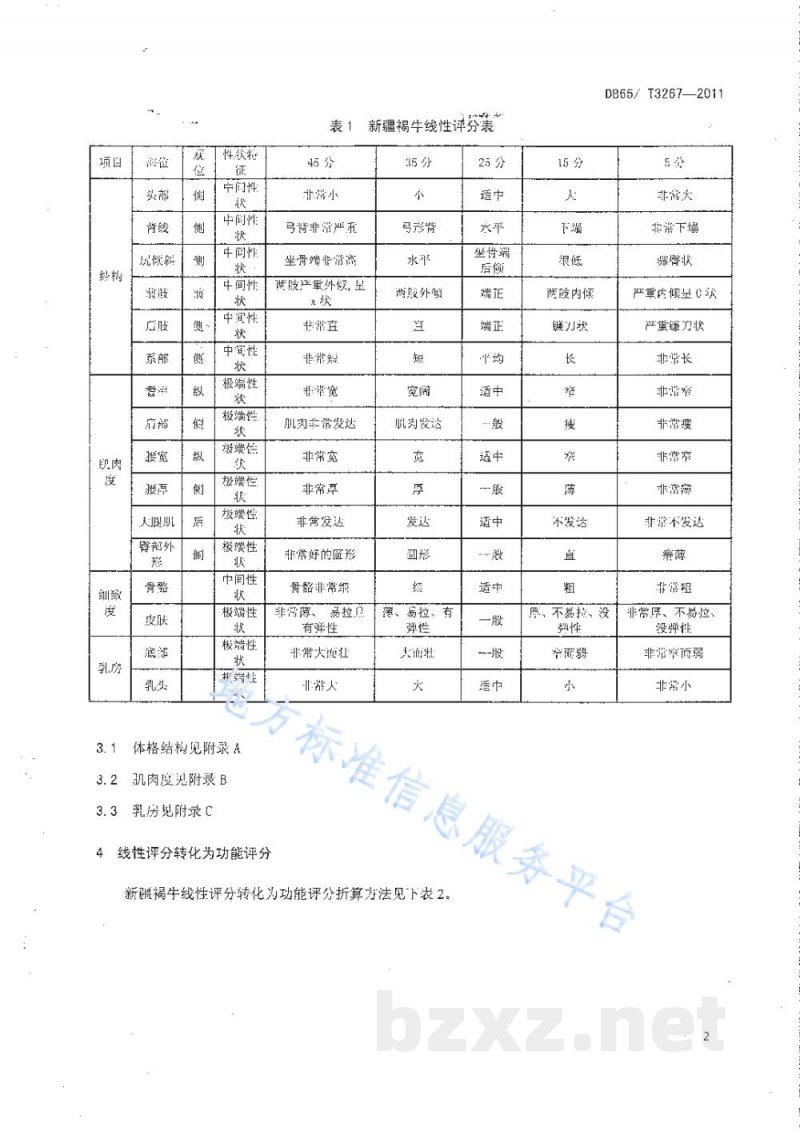 DB65/T 3267-2011新疆褐牛体型线性鉴定 DB65/T 3267-2011新疆褐牛体型线性鉴定