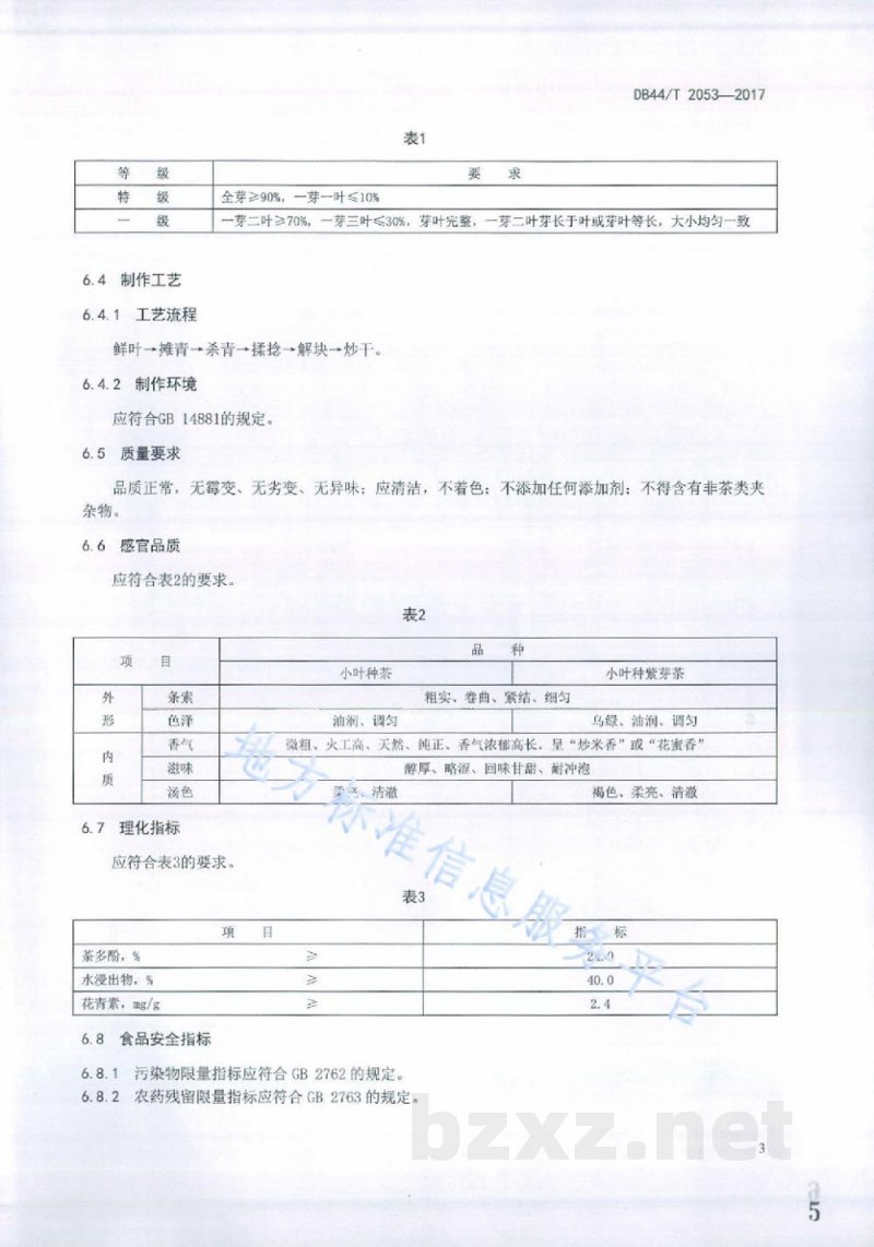 DB44/T 2053-2017地理标志产品 柏塘山茶 DB44/T 2053-2017地理标志产品 柏塘山茶