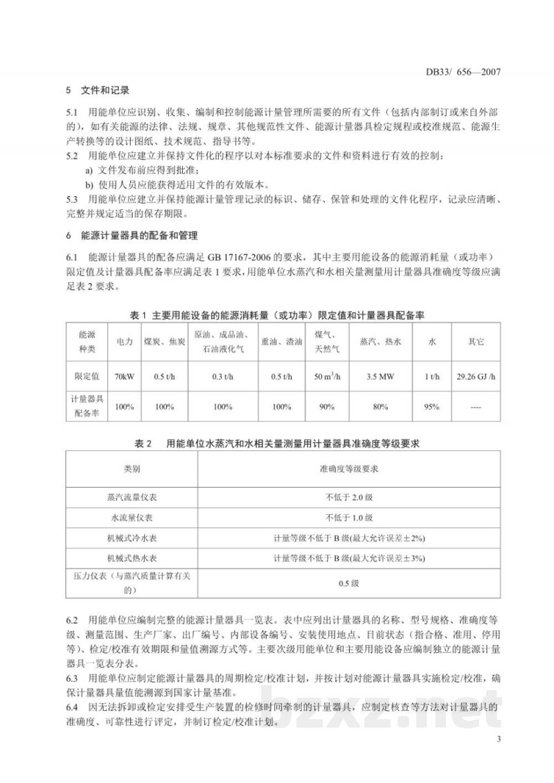 DB33/ 656-2007用能单位能源计量管理要求 DB33/ 656-2007用能单位能源计量管理要求