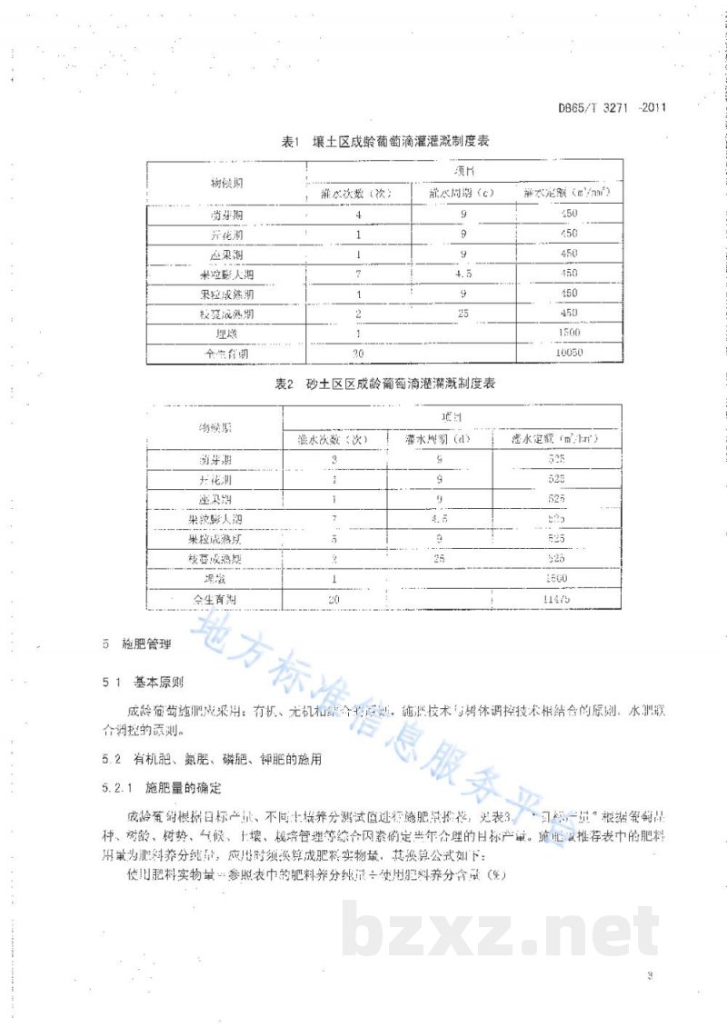 DB65/T 3271-2011成龄葡萄滴灌水肥管理技术规程 DB65/T 3271-2011成龄葡萄滴灌水肥管理技术规程