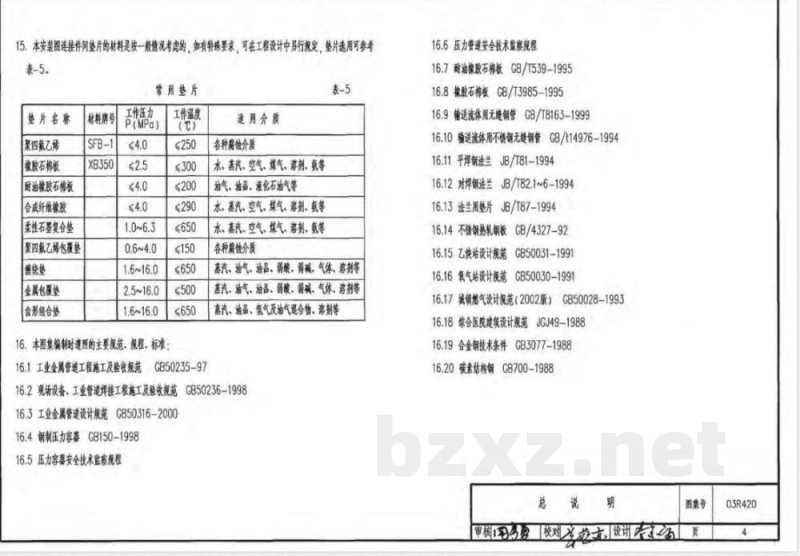 03R420 流量仪表管路安装图(新编) 03R420 流量仪表管路安装图(新编)