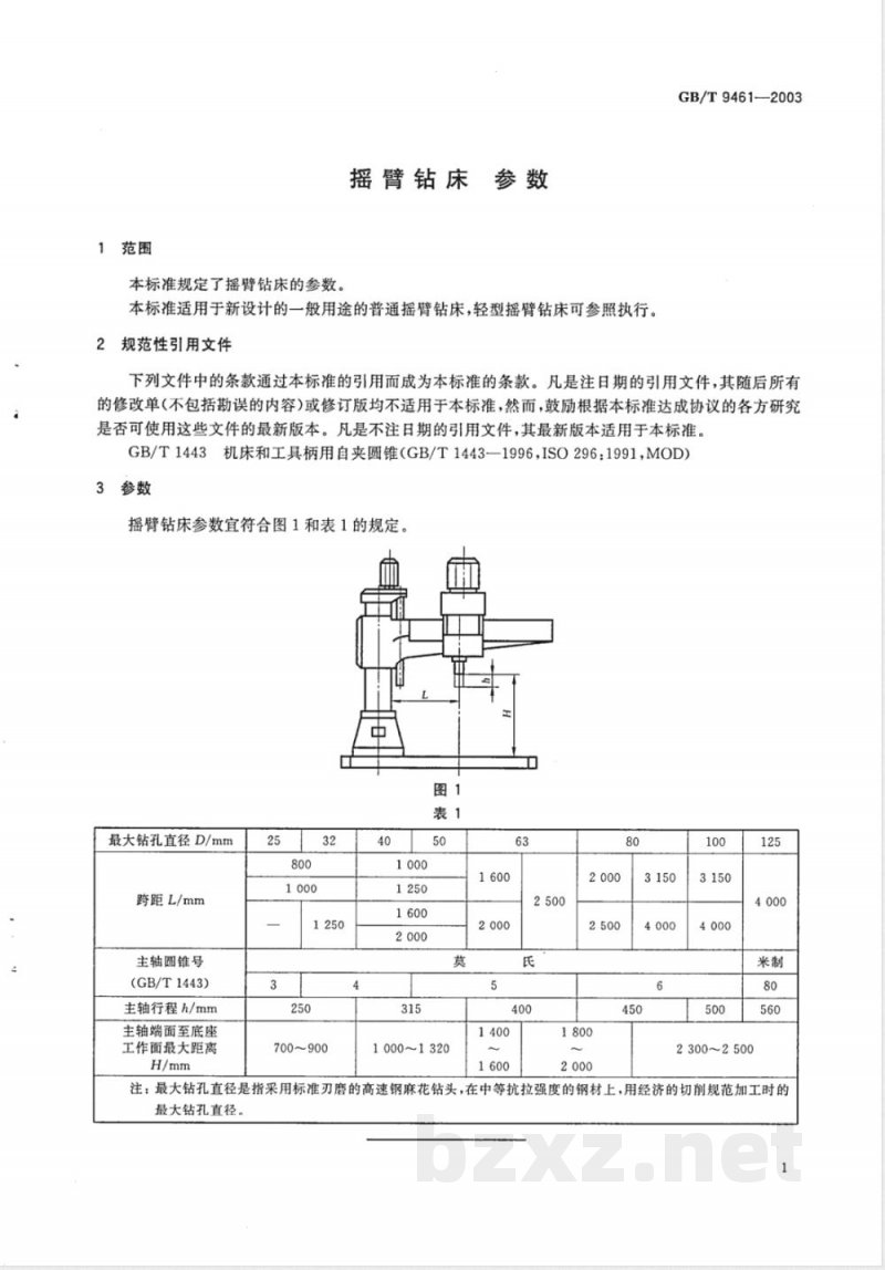 JB/T 6335.3-2006 摇臂钻床 第3部分:参数 JB/T 6335.3-2006 摇臂钻床 第3部分:参数