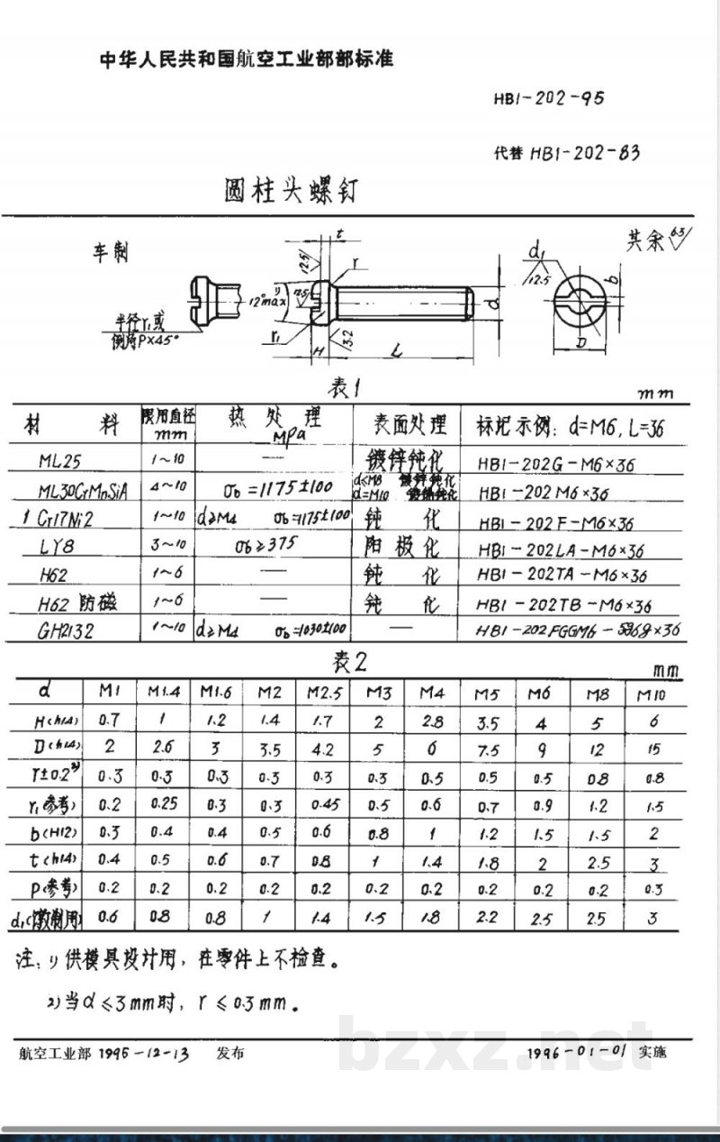 HB 1-202-1995 圆柱头螺钉 HB 1-202-1995 圆柱头螺钉