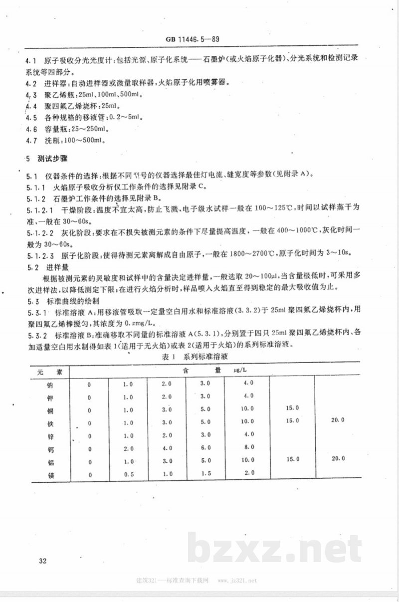GB 11446.5-1989 电子级水中痕量金属的原子吸收分光光度测试方法 GB 11446.5-1989 电子级水中痕量金属的原子吸收分光光度测试方法