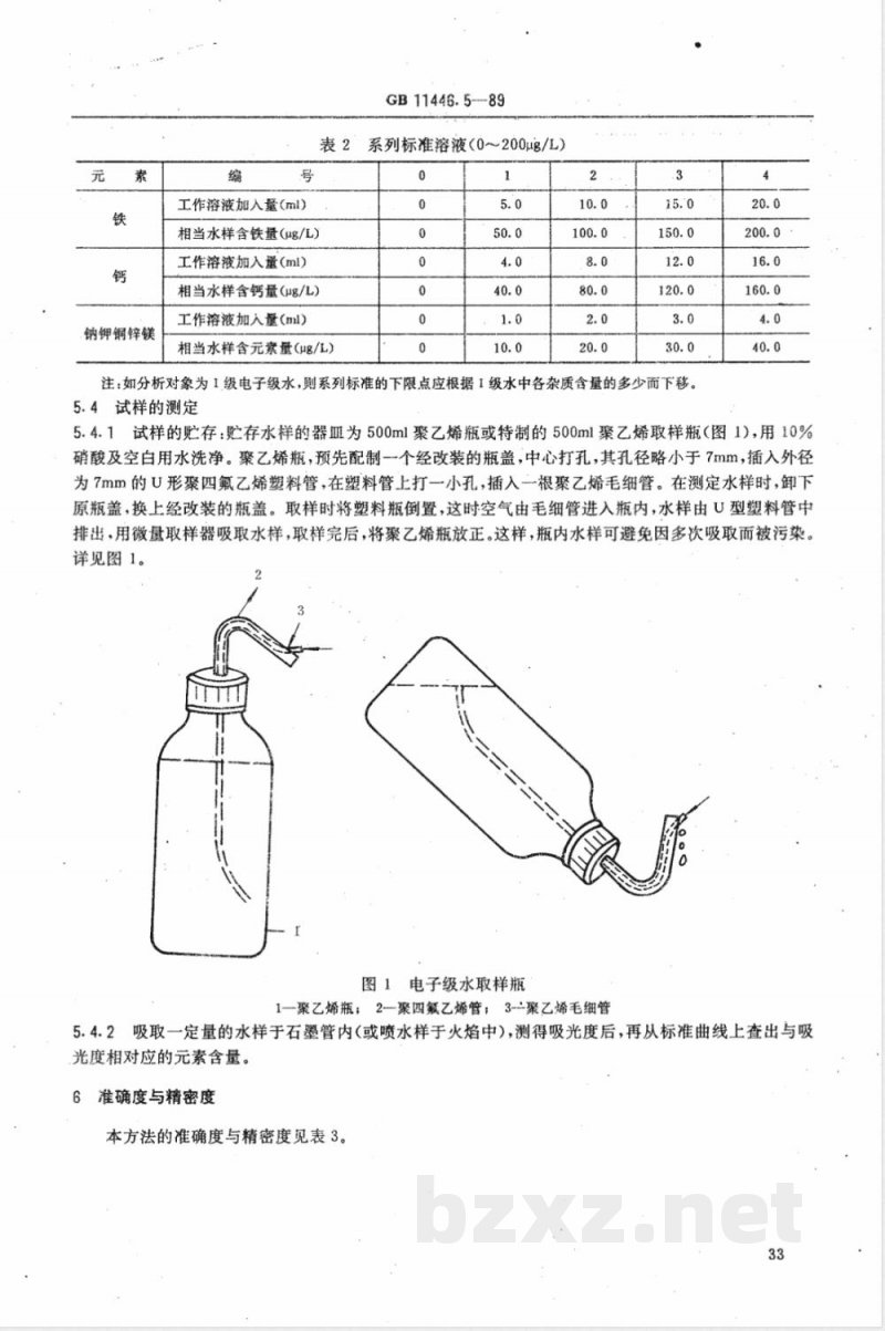 GB 11446.5-1989 电子级水中痕量金属的原子吸收分光光度测试方法 GB 11446.5-1989 电子级水中痕量金属的原子吸收分光光度测试方法