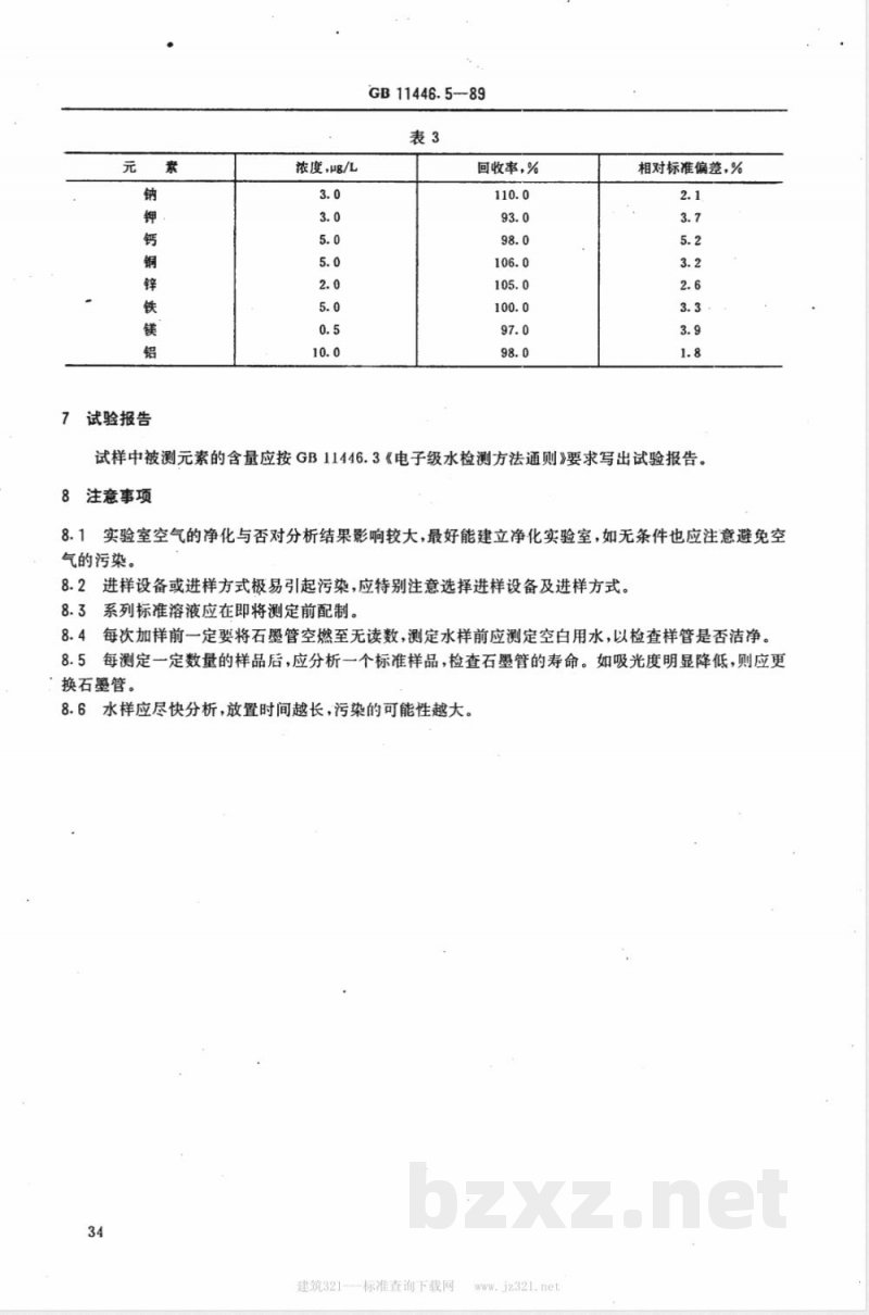 GB 11446.5-1989 电子级水中痕量金属的原子吸收分光光度测试方法 GB 11446.5-1989 电子级水中痕量金属的原子吸收分光光度测试方法