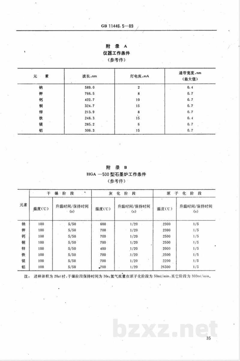 GB 11446.5-1989 电子级水中痕量金属的原子吸收分光光度测试方法 GB 11446.5-1989 电子级水中痕量金属的原子吸收分光光度测试方法