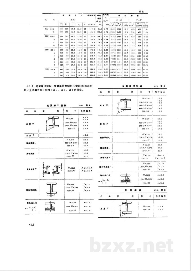 GB 11263-1989 热轧H型钢尺寸、外型、重量及允许偏差 GB 11263-1989 热轧H型钢尺寸、外型、重量及允许偏差