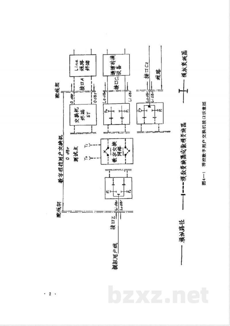 YD 344-1990 自动用户交换机进网要求 YD 344-1990 自动用户交换机进网要求