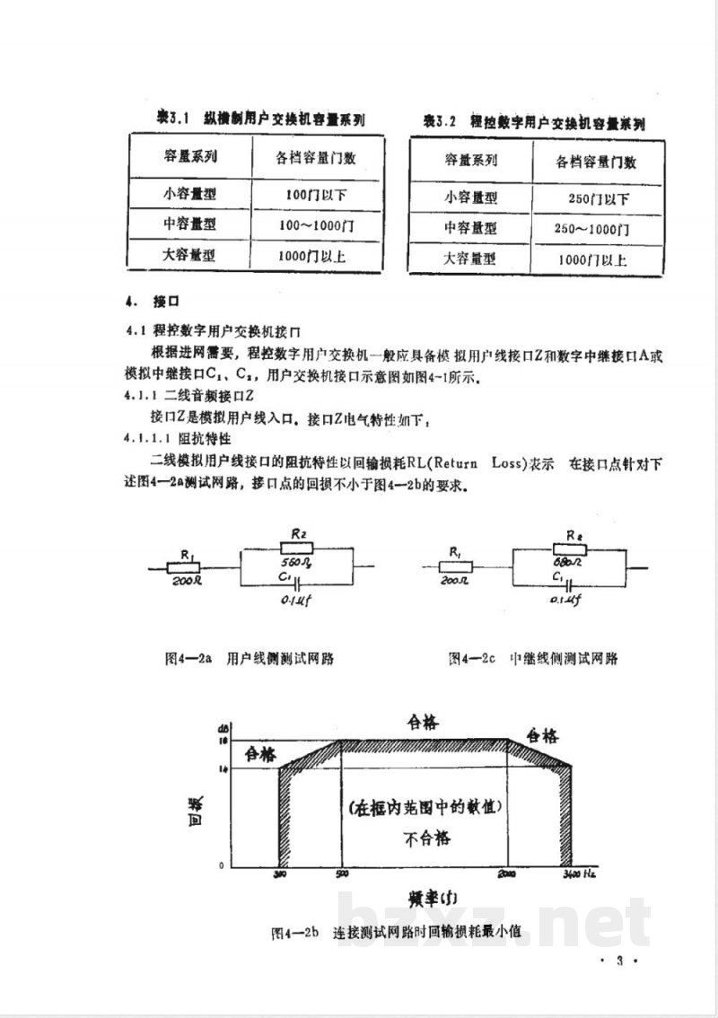 YD 344-1990 自动用户交换机进网要求 YD 344-1990 自动用户交换机进网要求